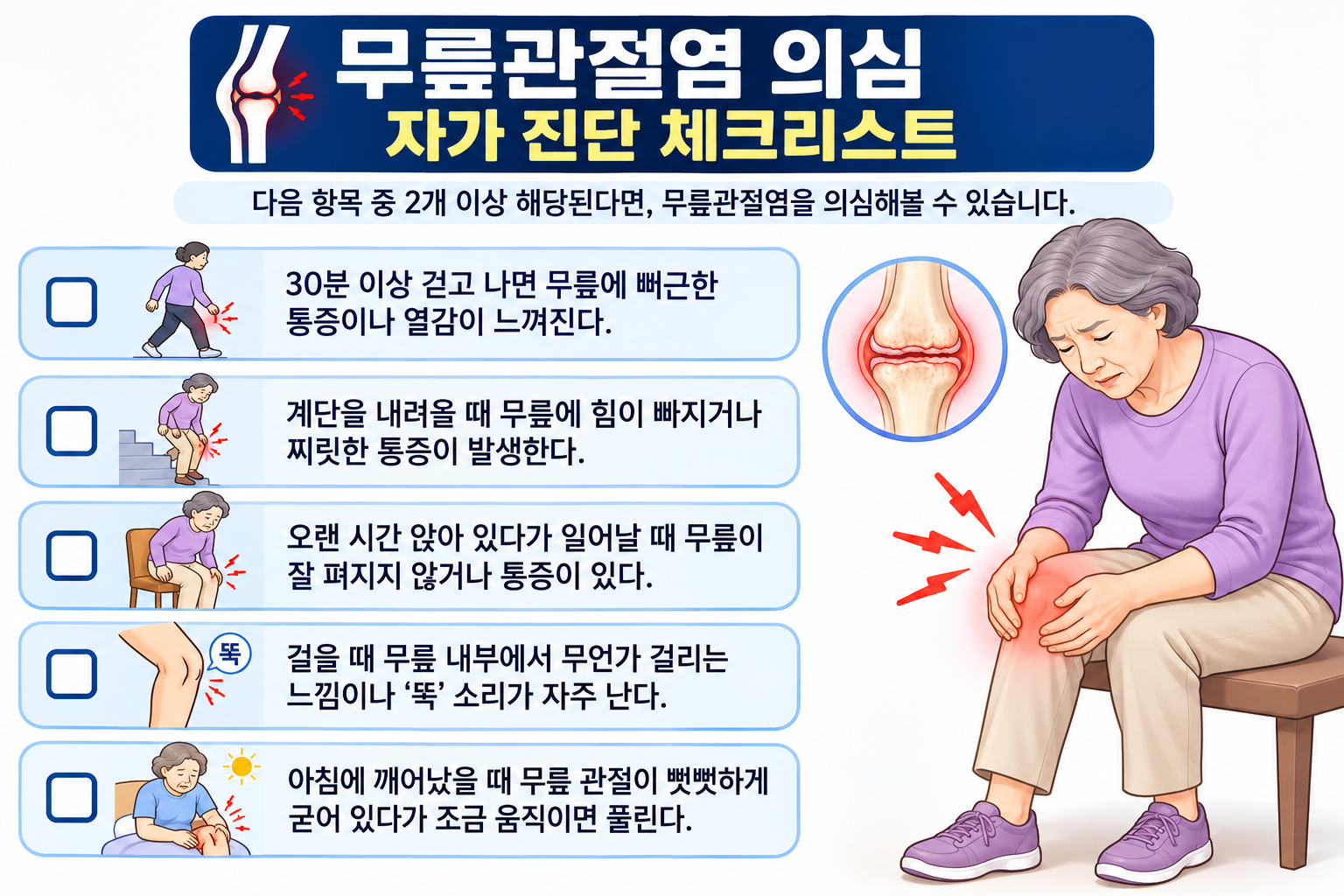 영등포 무릎관절염 의심 증상 5가지와 올바른 만보걷기 수칙