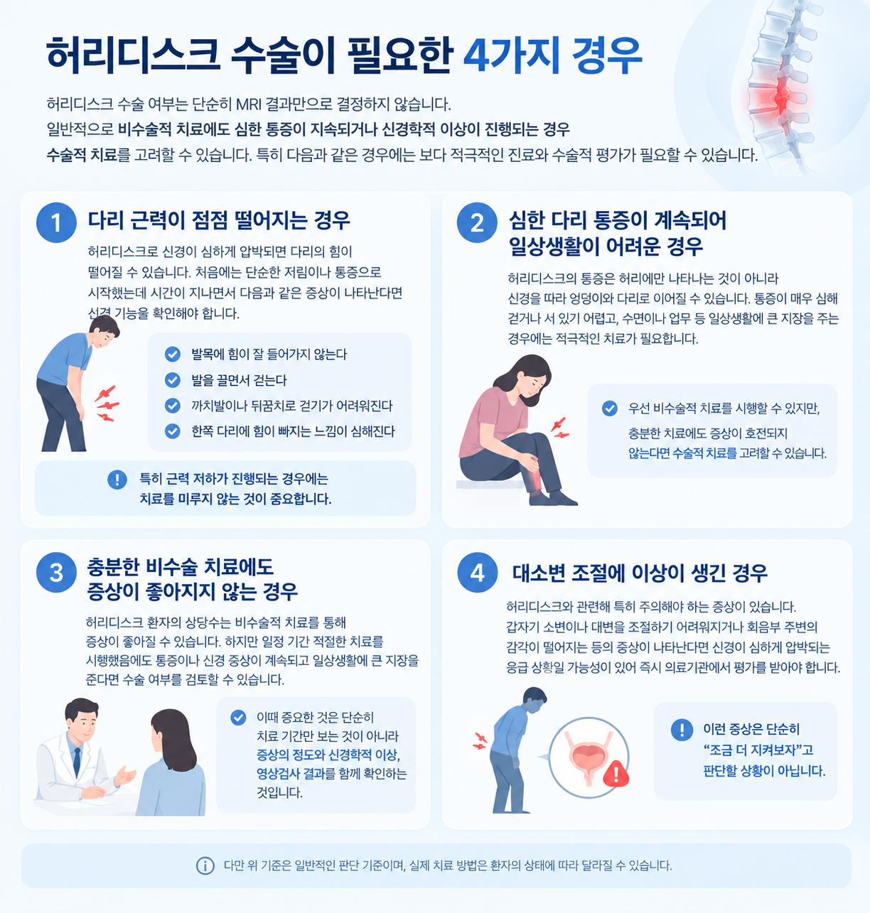 허리디스크 수술, 꼭 해야 할까? 수술이 필요한 4가지 경우와 비수술 치료