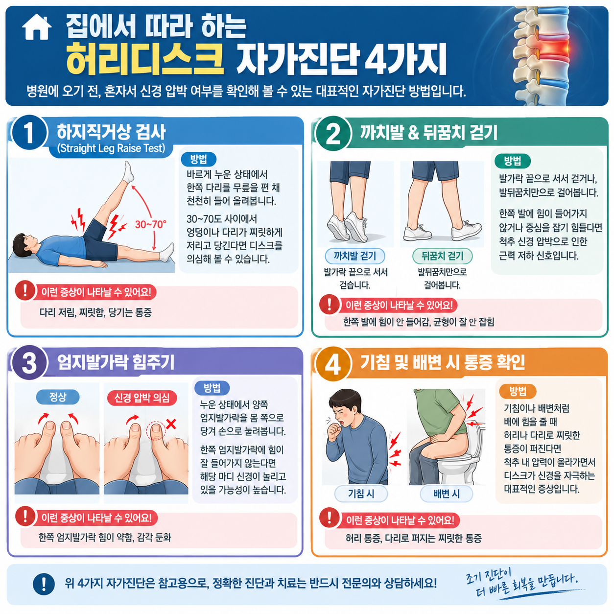 허리디스크 자가진단 4가지, 영등포 새길병원에서 알려드립니다