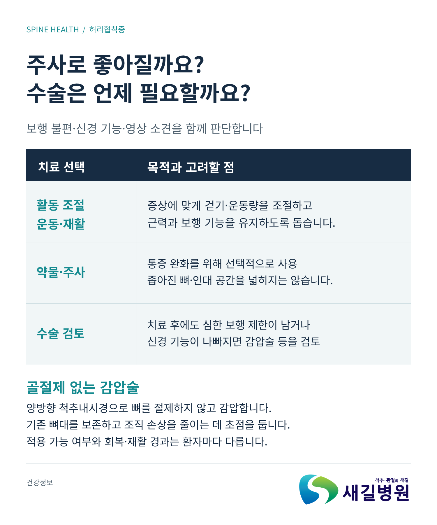 허리협착증, 걷다가 다리가 저릴 때 확인할 3가지 | 새길병원